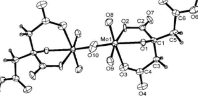 Fig. 15. The structure of the anion in K 4 [Mo 2 O 5 (CitH) 2 ]·4H 2 O. 67  The transformation from the monomeric (see figure 14(a)) to the dimeric citrate complex (this figure) and vice-versa can be accomplished by controlling the pH.