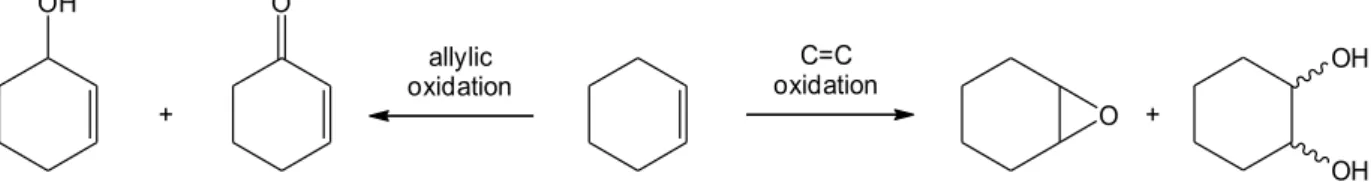 Fig. 31. Main oxidation products of cyclohexene in liquid-phase reactions with peroxides and molybdenum(VI)