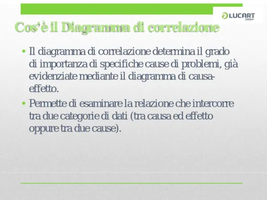 Diagramma di correlazione