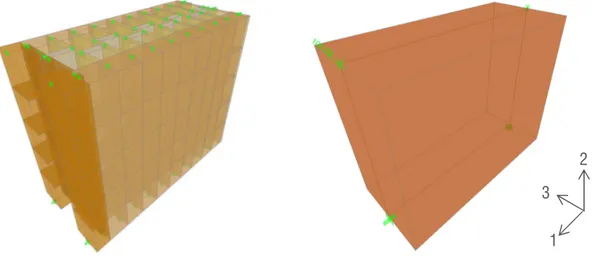 Fig. 3.15 Schema statico per la determinazione di v 23 . 