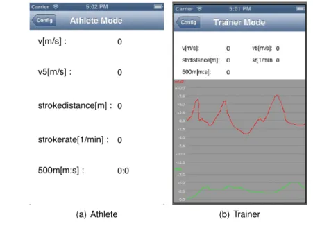 Figure 3.12. Modes of operation of PERSEO app.