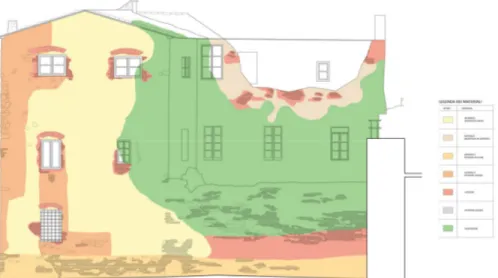 Figura 40. Prospetto sud con indicazione dei materiali che costituiscono la parete.  