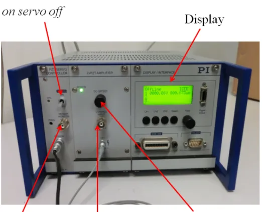 Figura 2.3: Modulo di controllo elettronico E-516