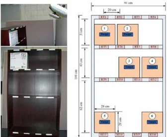 Fig. 1.19 Smart shelf with 6 boxes equipped with UHF tag 16 and reference tag, used in [36]