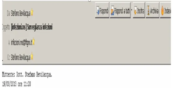Figura 5 Esempio di segnalazione inviata tramite posta elettronica