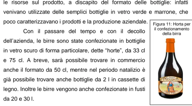 Figura 11: Horta per  il confezionamento       