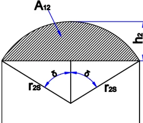 Figura 3.10: rappresentazione dell’area d’ombra del nodo 12. 