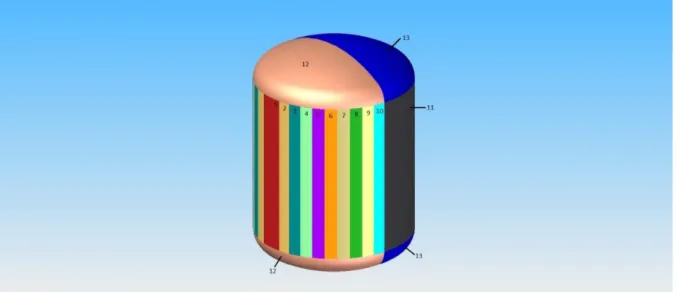 Figura 4.7: vista isometrica della superficie esterna del serbatoio. Ciascun colore identifica un nodo