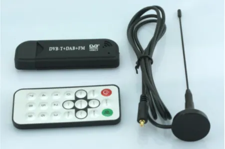 Figure 3.3: RTL USB DVT-B receiver