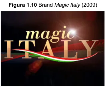 Figura 1.10 Brand Magic Italy (2009) 