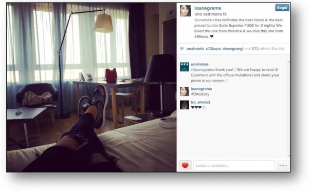 Figura 19 - Fashion Blogger consiglia UNA Hotel Century di Milano pubblicando una foto su Instagram 