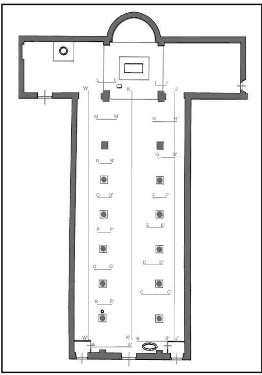 Figura 3.10: Mappa dei rilievi Georadar eseguiti presso la Chiesa di San Paolo a Ripa d'Arno