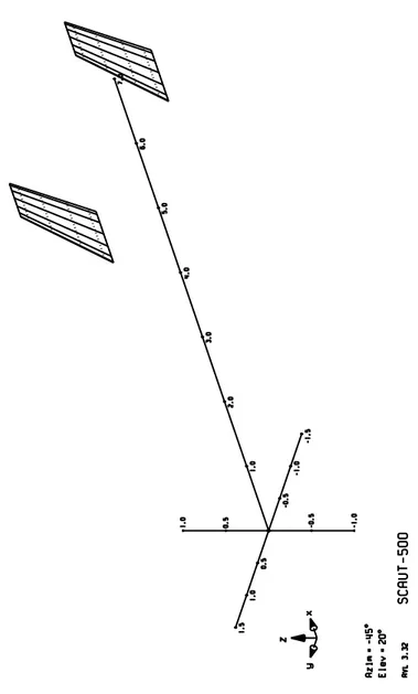 Figura 3-5 – Geometria dei piani verticali di coda dello SCAUT-500 in AVL 