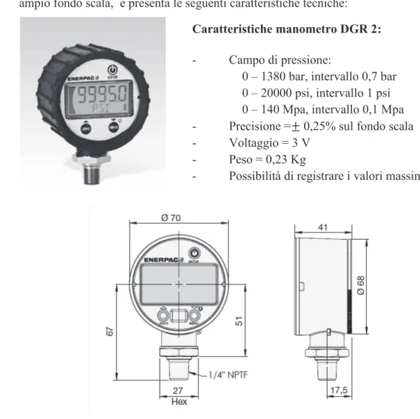 Figura 4.22 – Manometro digitale DGR - 2, ENERPAC ®  Caratteristiche manometro DGR 2: 