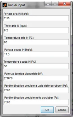 Figura 5.1: Esempio di interfaccia windows usata per l’inserimento dei dati iniziali. 