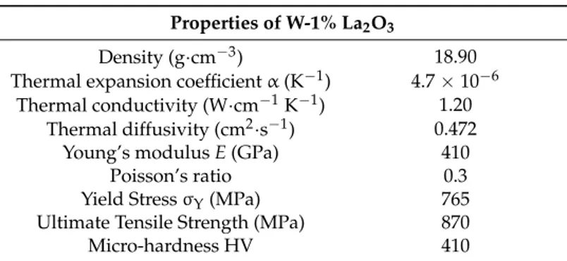 Table 1. Thermo-mechanical properties of W-1% La 2 O 3 .