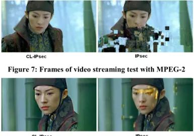 Figure 7: Frames of video streaming test with MPEG-2 
