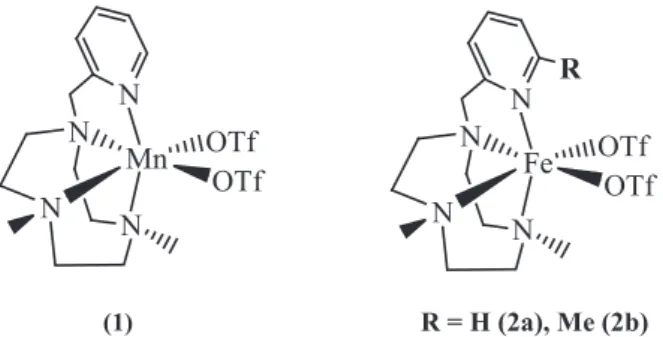 Fig. 2. Molecular structures of the ionic liquids utilized as reaction media.
