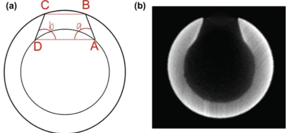 Fig. 6. Drawing of transverse ﬂute hole dimensions in transverse direction (a) and neutron tomographic slice of transverse ﬂute.