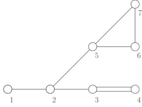 Fig. 7. The (SL(3, R) × SL(2, R)) +++ Dynkin diagram.