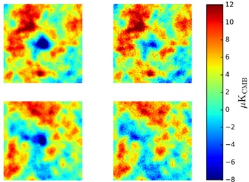 Fig. 1. Top left: stack of the NILC CMB map in the directions of Planck SZ (PSZ) galaxy clusters