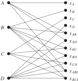 Fig. 2. The bipartite graph corresponding to cells A, B, C, an d D of Fig. 1.