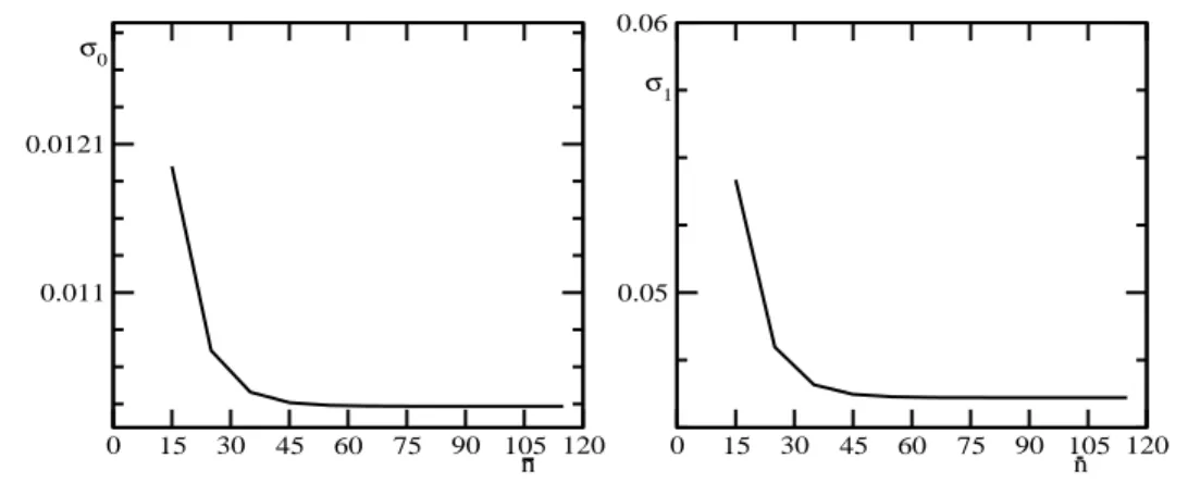 Figure 3.1: On the left 