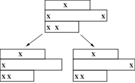 Figure 4.4: Fixing the se
ond group by generating two dierent
