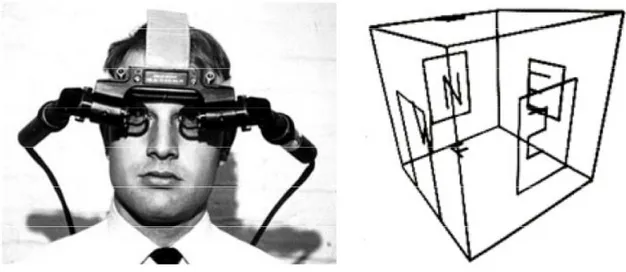 Figura 1.1.1. Il primo Head Mounted Display sviluppato da Ivan Sutherland (1968). 