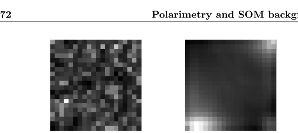 Figure 2.22: U-matrix of a SOM n × n before and after the training phase.