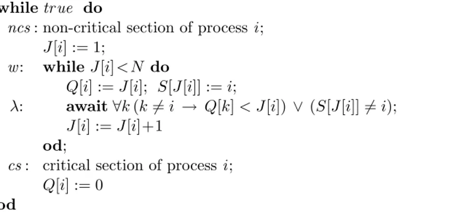 Figure 5.1: Process i of a system of N processes using Peterson’s protocol.