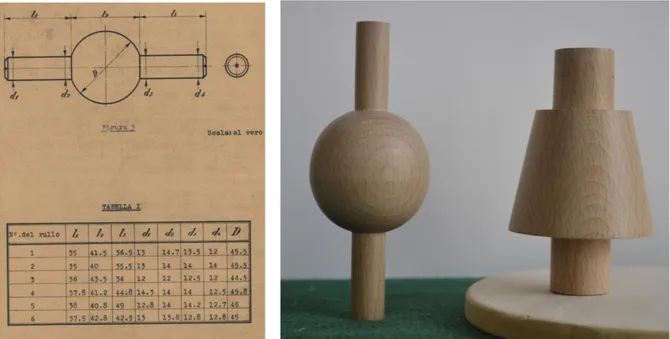 Fig. 6 Frammento di un collare in bronzo con diametro interno di circa 352 mm e alto 225 mm [1] 