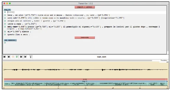 Figura 6. Screenshot del software Transcriber, trascrizione di un piccolo campione di  parlato (dall’alto: editor di testo per l’annotazione e la segmentazione dei turni, pulsanti 