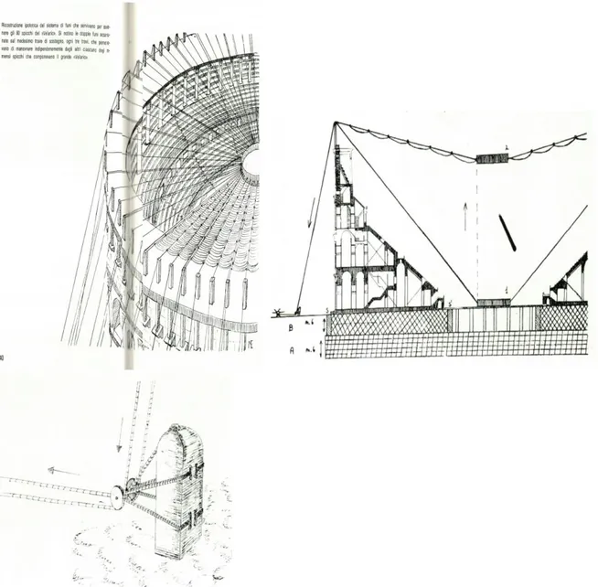 Fig. 16  In alto la soluzione proposta da Manzione, in basso il particolare di fissaggio delle funi ai pilastrini  posti al piano stradale e tutt’attorno all’edificio ad una distanza di circa 18 metri