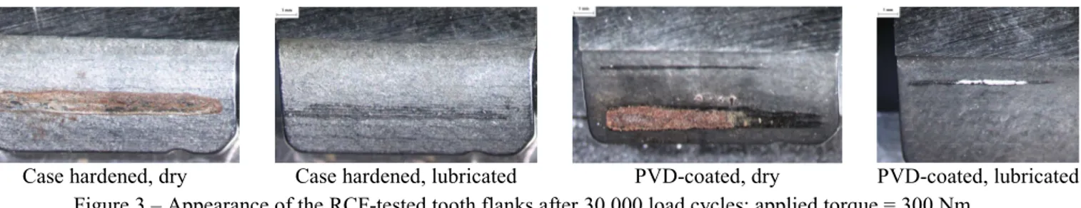 Fig. 3 shows a collection of optical microscope images of tooth flanks of the RCF-tested uncoated and WC/C- WC/C-coated  steel  spur  gears
