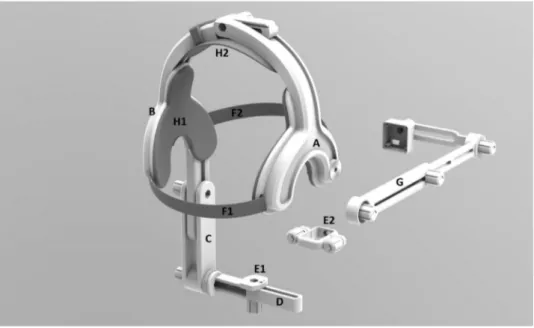 Fig. 1. Exploded view of the UltraFit system.