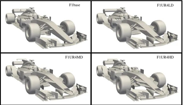 Figure 6.4 Front view of the entire vehicle - baseline, low (LD), medium (MD) and high-downforce (HD)  configurations 