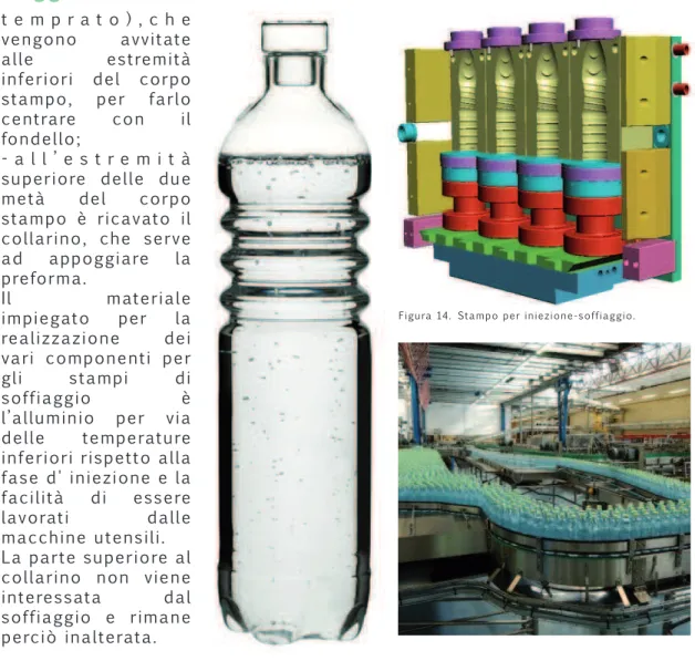 Figura 15. Riempimento di bottiglie in PET Figura 14. Stampo per iniezione-soffiaggio.