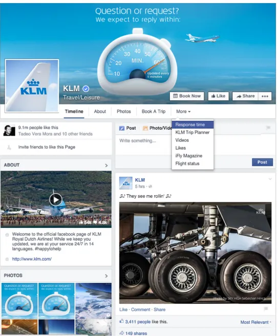 Figure	3:	KLM	fan	page	Facebook