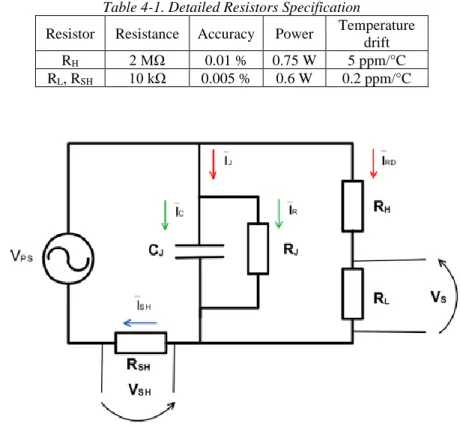 Figure 4-3. Equivalent electric circuit of the proposed setup 