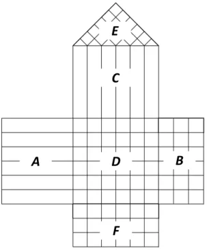 Fig. 19   Casa della Qualità 