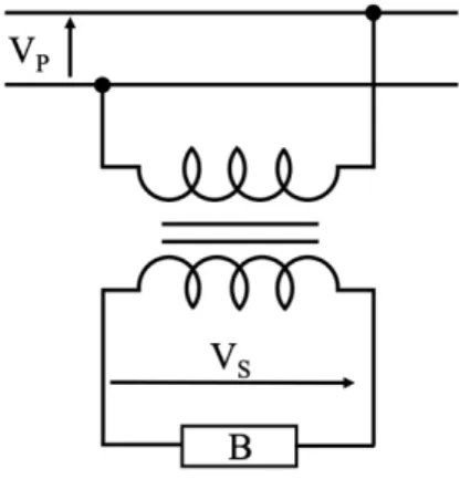 Fig. 1.6.  Connection of the VT in parallel to the main circuit 