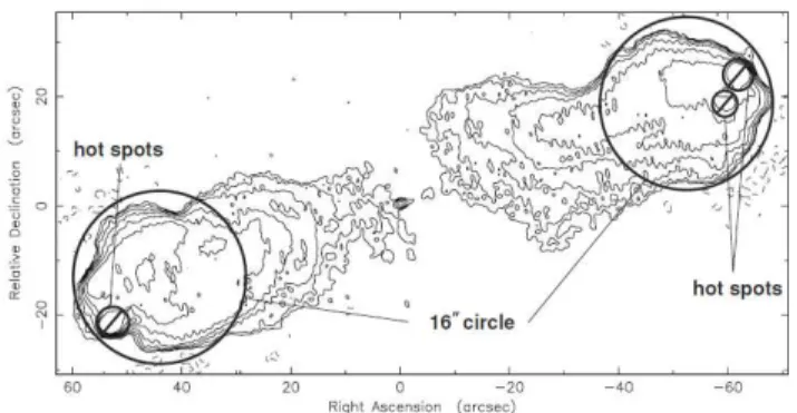 Figure 5. The FR-I radio galaxy Fornax A with its lobes: con- con-tours indicate the 1.4 GHz brightness distribution