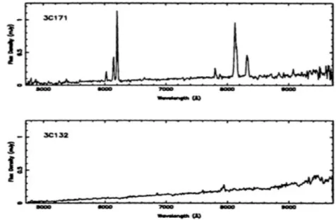 Figure 1.3: Examples of high excitation (upper panel) and low-excitation (lower panel) radio galaxies optical spectra adapted from Laing et al