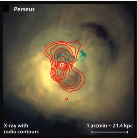 Figure 1.16: Composite X-ray map of the Perseus cluster (adapted from Heckman