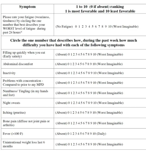 Figura 6. MPN-SAF TSS. 71   