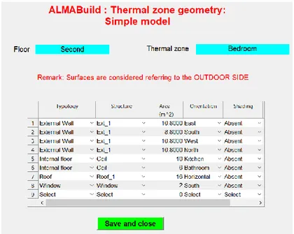 Figure 2.25. GUI for the insertion of the thermal zone geometry for simple model. 