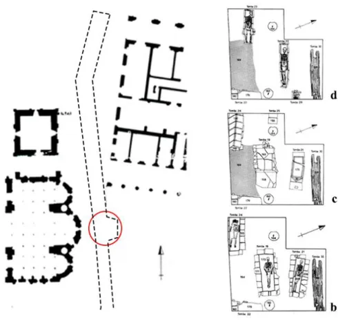 Figura 7. Planimetria generale del saggio A della necropoli di piazza grande (a), I fase (b, c), II fase (d)