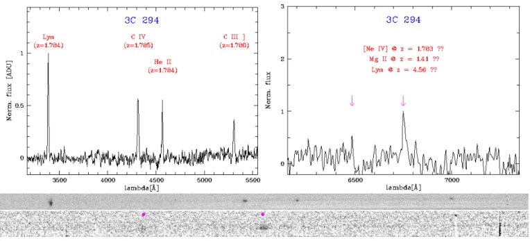 Fig. 4. Top panel: our one-dimensional MODS spectra of the 3C 294 system in the blue (left) and (red) channel with the line identifications