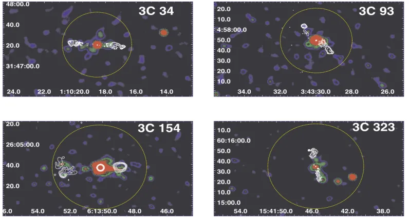 Figure 1. Chandra X-ray images for 3CR 34 (top left), 3CR 93 (top right), 3CR 154 (bottom left), and 3CR 323 (bottom right) in the energy range 0.5–7 keV.